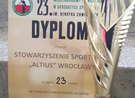 23 MIĘDZYNARODOWY TURNIEJ WIOSNY W AKROBATYCE SPORTOWEJ – PODSUMOWANIE